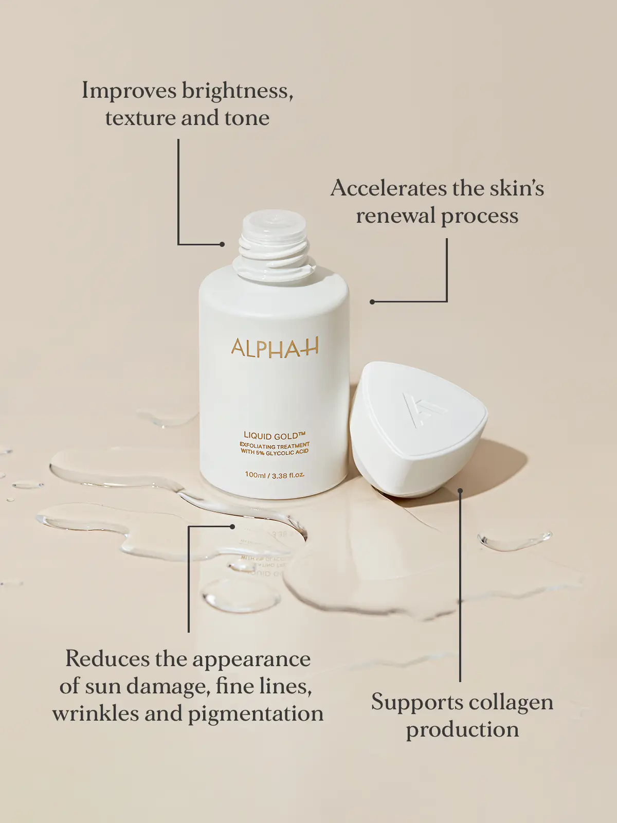 ALPHA-H - Liquid Gold - Infographic