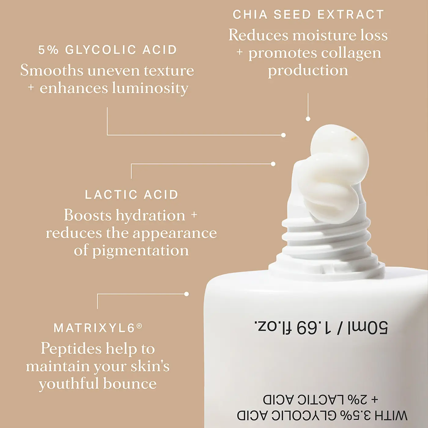 ALPHA-H - After Hours AHA-Moisturiser Ingredienten