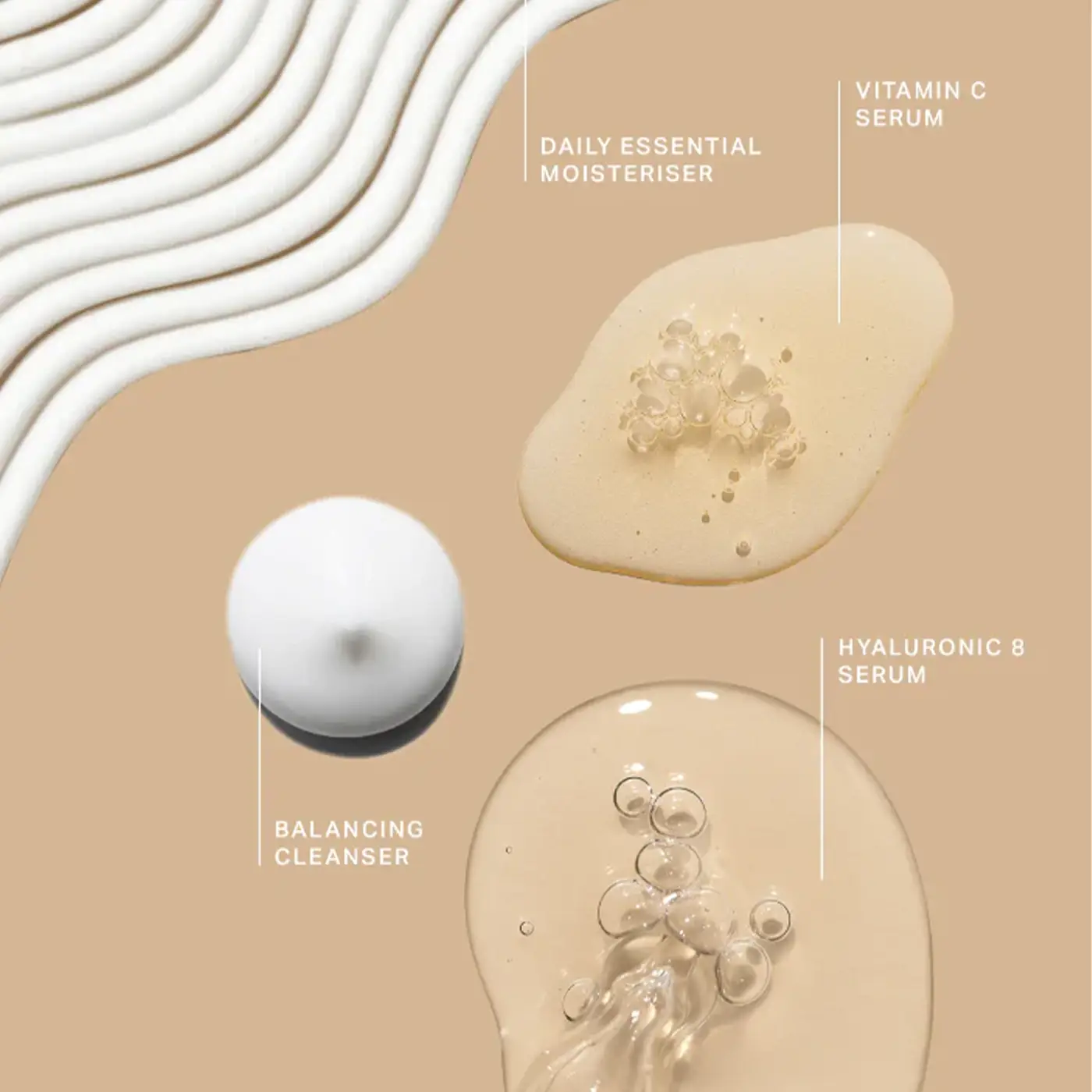 ALPHA-H - Morning Ritual Kit - textures