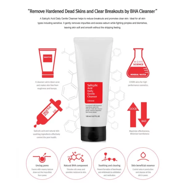 COSRX - Salicylic Acid Daily Gentle Cleanser - Info