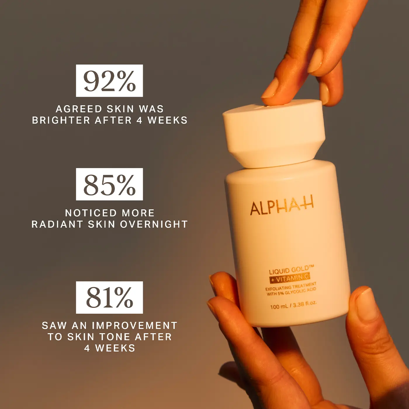 ALPHA - H - Liquid Gold + Vitamin C - Infographic Results