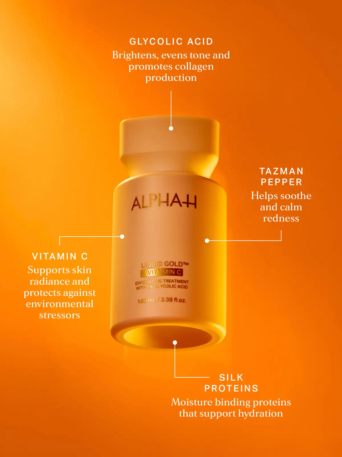 ALPHA - H - Liquid Gold + Vitamin C - Infographic