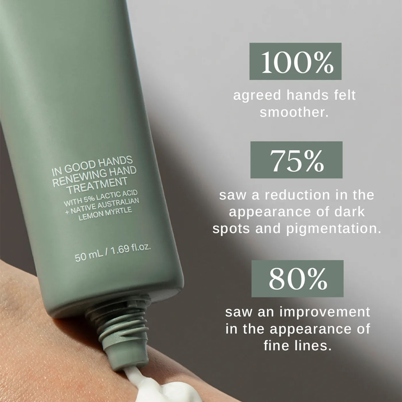 ALPHA-H – In Goods Hands Renewing Hand Treatment - Infographic Voordelen