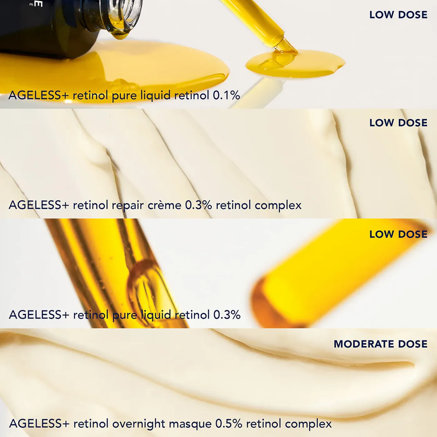 IMAGE Skincare - AGELESS+ Retinol - Trail Kit - Infographic - Ingredienten