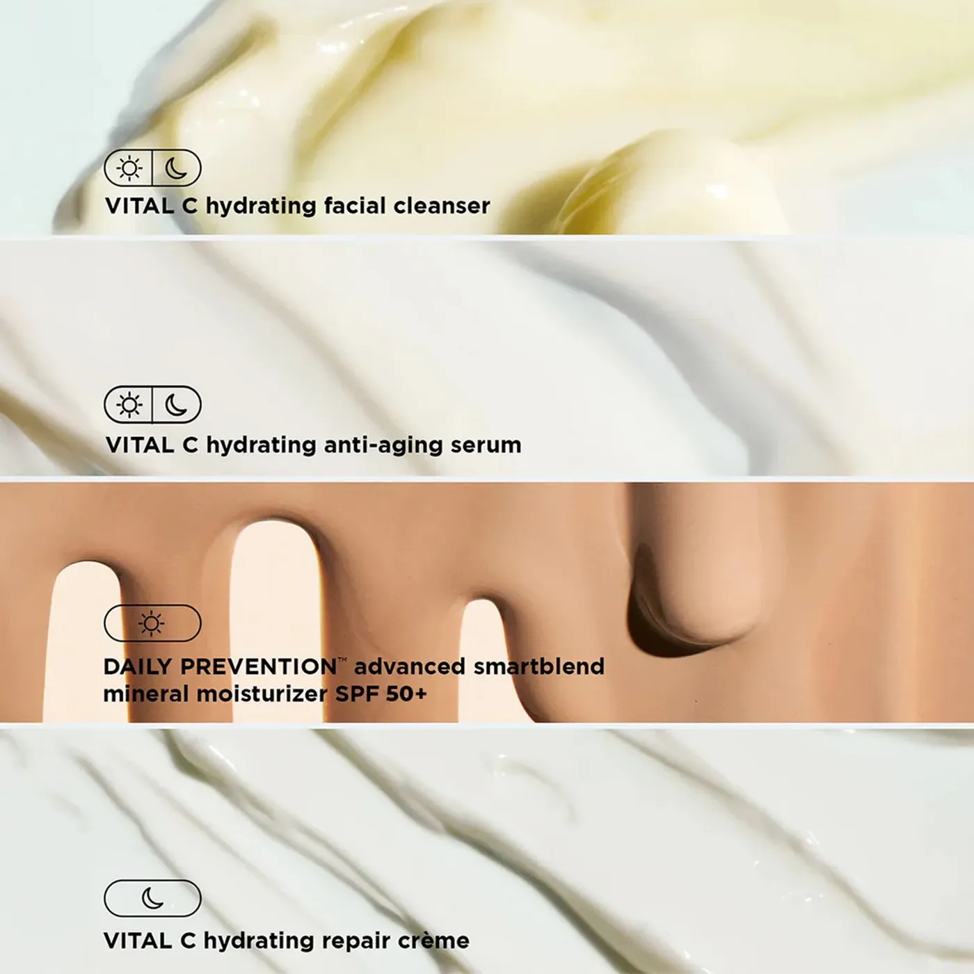 IMAGE Skincare - VITAL C - Core Four Trial Kit - Infographic