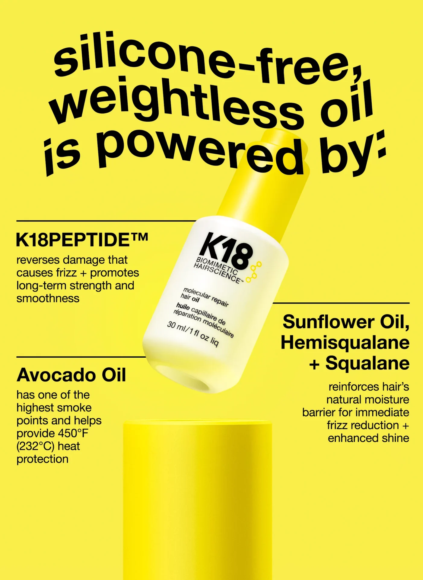 K18 - Molecular Repair - hair oil - Haarolie - 30ML - Infographic - Ingrediënten - K18 Peptide - Avocado Oil - Sunflower Oil - Squalane