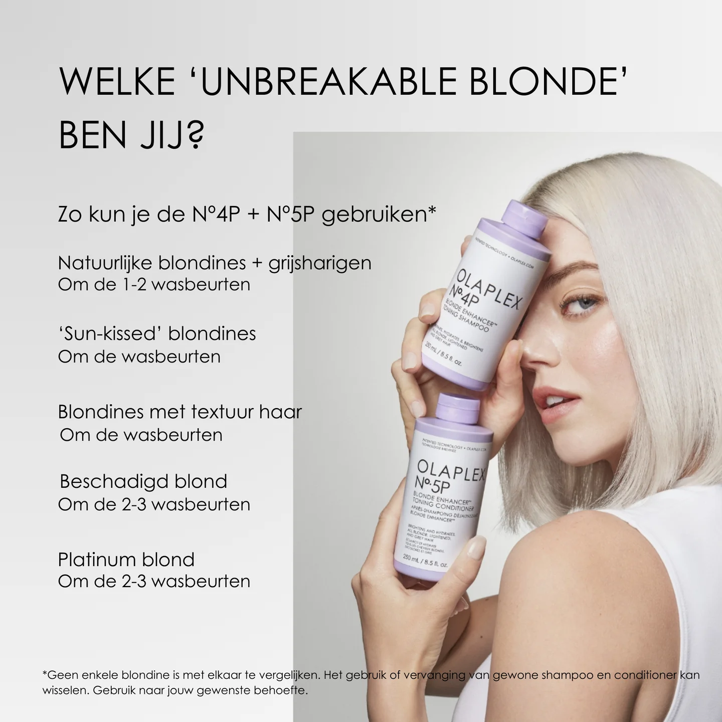 Olaplex - Haircare - Nº. 5P Blonde Enhancer Toning Conditioner - Infographic Combinatoe N5