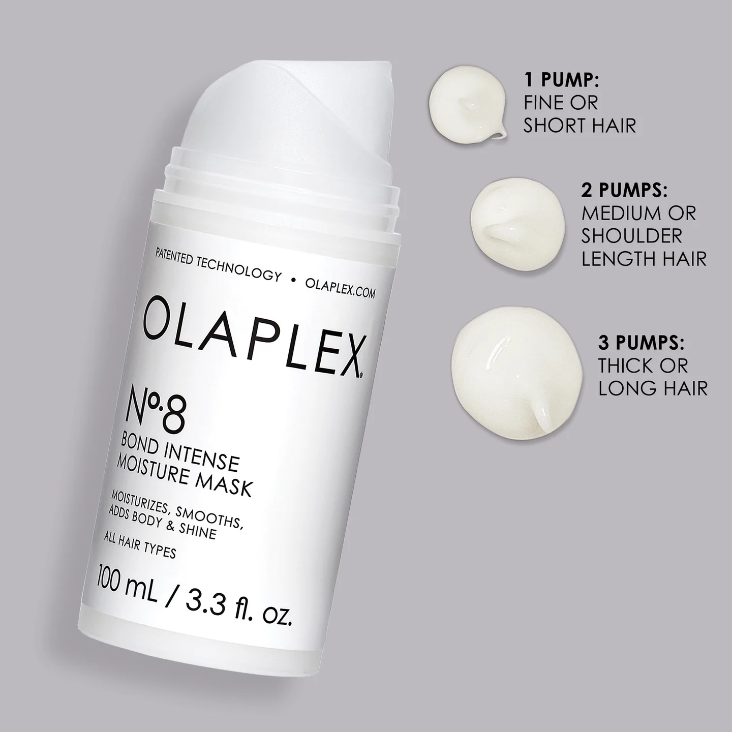 Olaplex - Haircare - N8 - Bond Intense Moisture Mask - Infographic