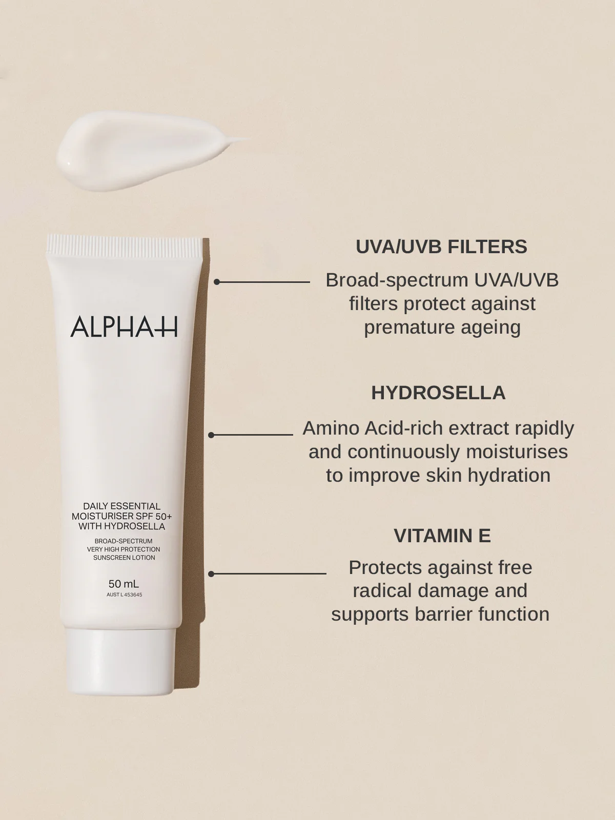 ALPHA-H - Dagcreme SPF - Daily Essential Moisturiser - SPF50+ - Infographic Ingredienten