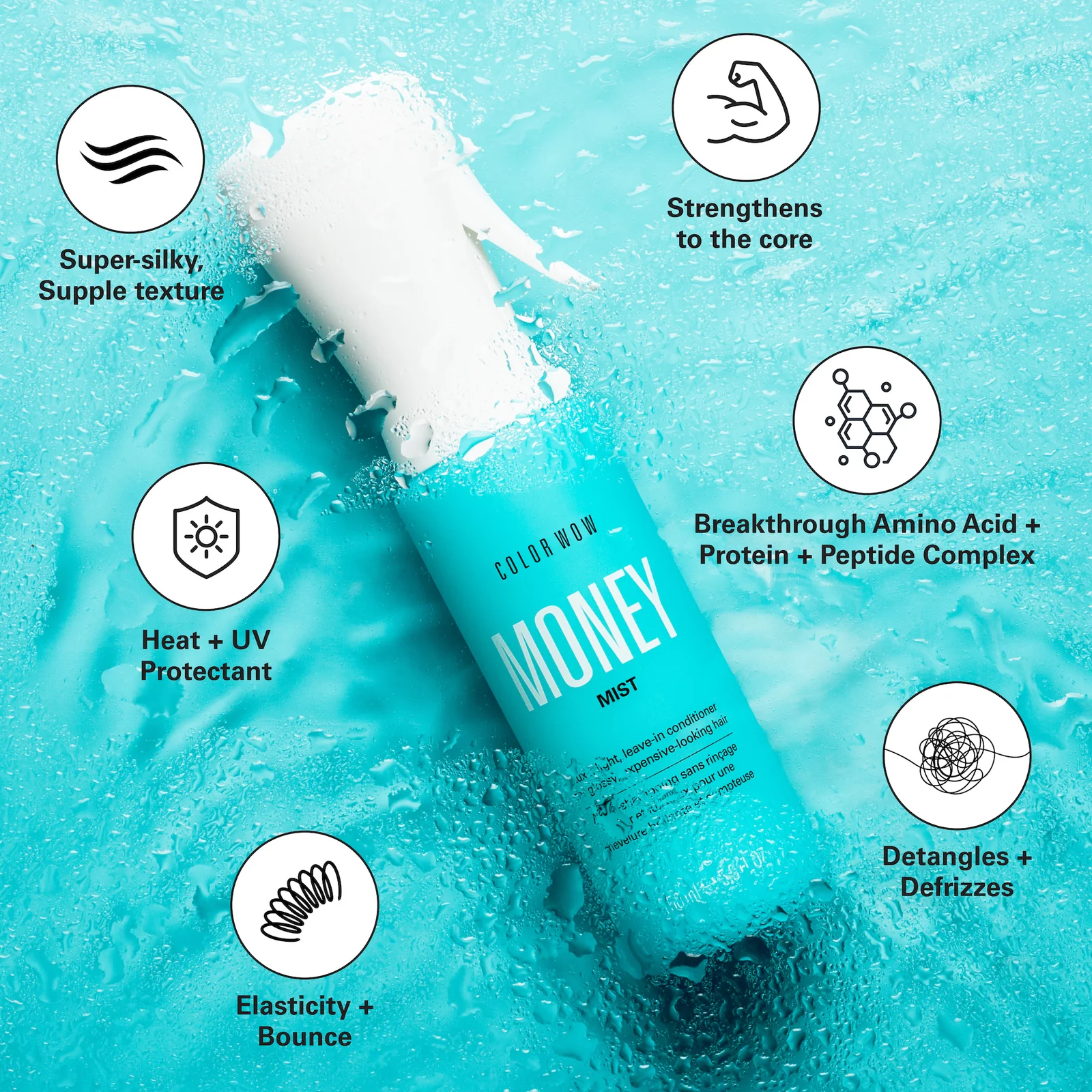 Color Wow - Money - Mist - Leave-in condioner - 150ML - Infographic