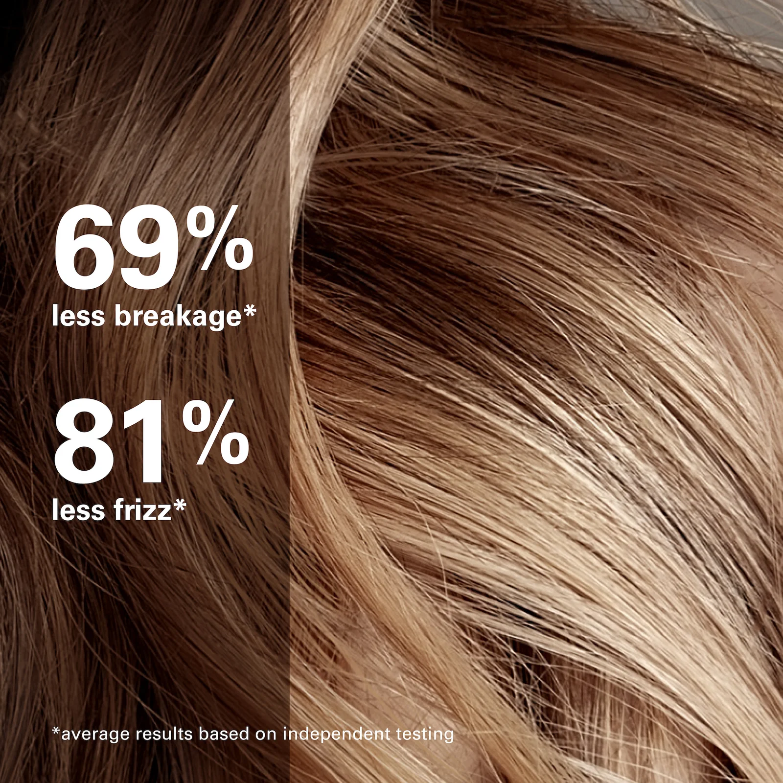 Color Wow - Money - Mist - Leave-in condioner - 150ML - Results