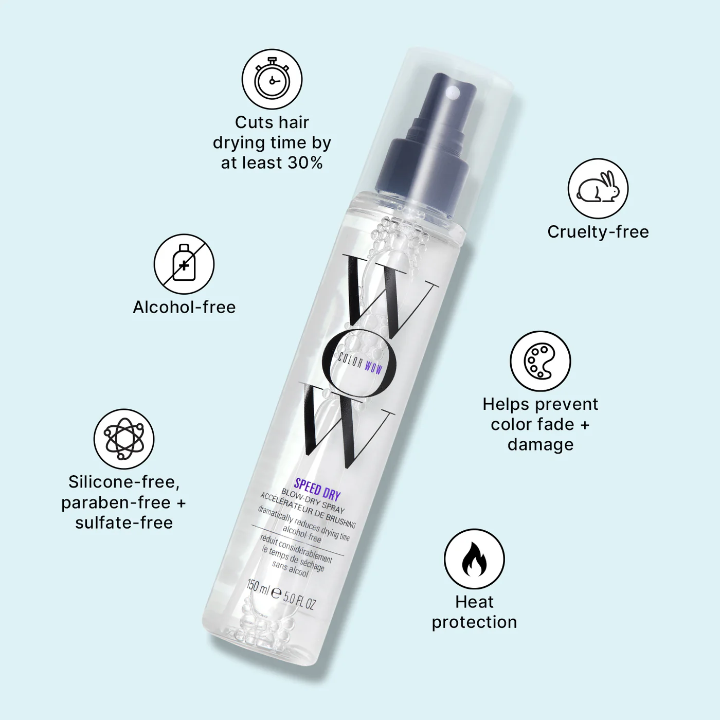 Color Wow - Speed Dry - Blow Dry Spray - 150ML - Fohnspray - Infographic